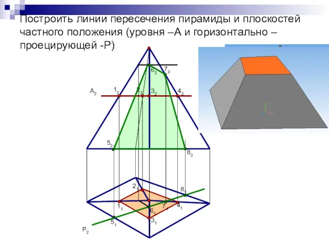 Построить линии пересечения пирамиды и плоскостей частного положения (уровня –А