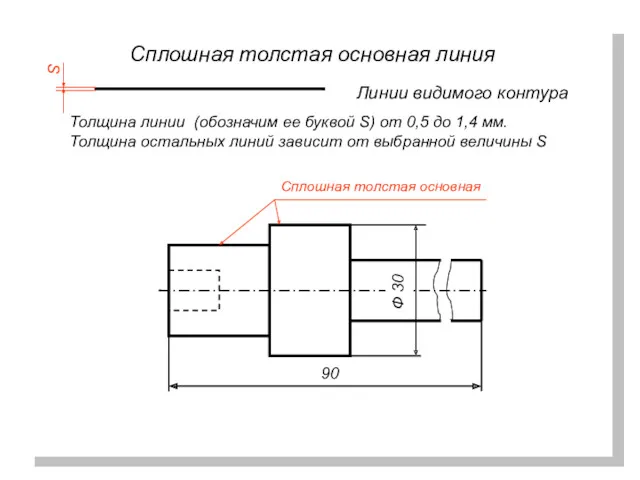 Сплошная толстая основная линия Линии видимого контура Толщина линии (обозначим