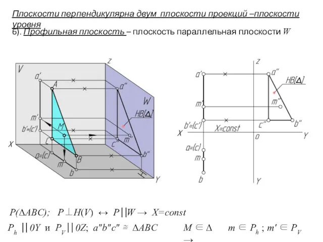 Плоскости перпендикулярна двум плоскости проекций –плоскости уровня 6). Профильная плоскость