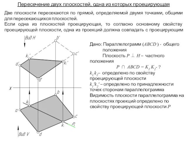 Пересечение двух плоскостей, одна из которых проецирующая Дано: Параллелограмм (ABCD