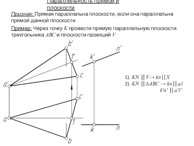 Параллельность прямой и плоскости 1). KN ⎟⎟ V→ kn⎟⎟ X