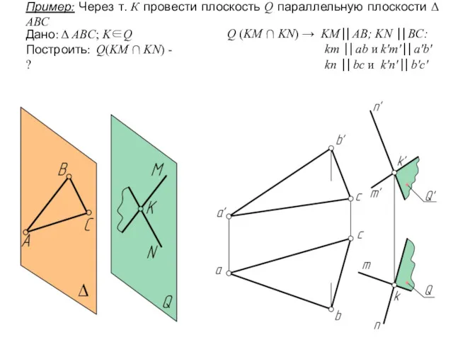 kn ⎟⎟ bc и k'n'⎟⎟ b'c' Q (KM ∩ KN)