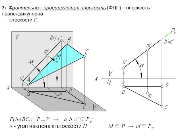 2). Фронтально – проецирующая плоскость (ФПП) – плоскость перпендикулярна плоскости