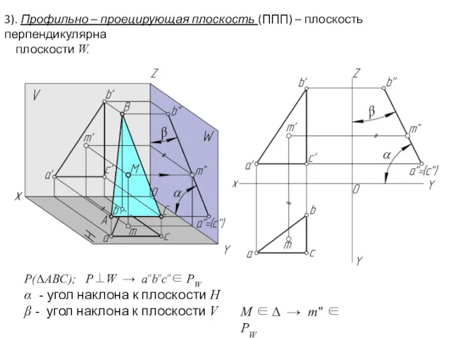 3). Профильно – проецирующая плоскость (ППП) – плоскость перпендикулярна плоскости