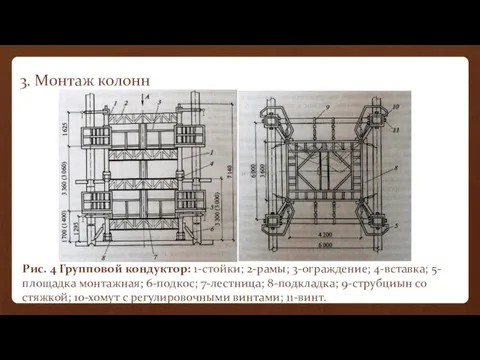 3. Монтаж колонн Рис. 4 Групповой кондуктор: 1-стойки; 2-рамы; 3-ограждение;