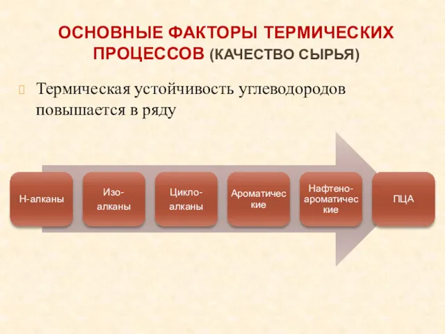 ОСНОВНЫЕ ФАКТОРЫ ТЕРМИЧЕСКИХ ПРОЦЕССОВ (КАЧЕСТВО СЫРЬЯ) Термическая устойчивость углеводородов повышается в ряду