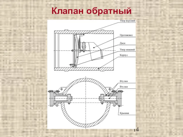 Клапан обратный