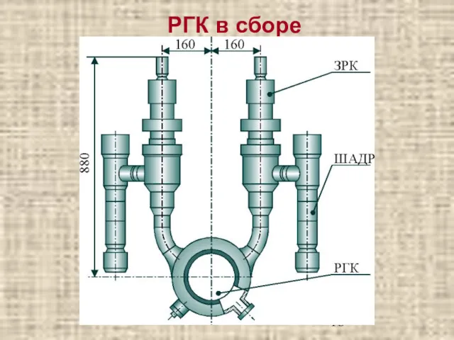 РГК в сборе