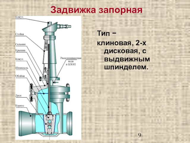 Задвижка запорная Тип − клиновая, 2-х дисковая, с выдвижным шпинделем.