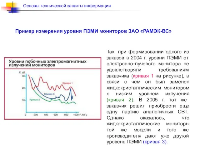 Так, при формировании одного из заказов в 2004 г. уровни