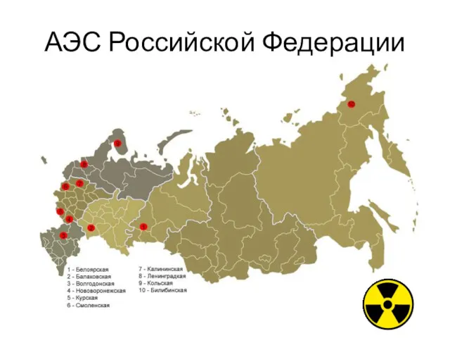 АЭС Российской Федерации