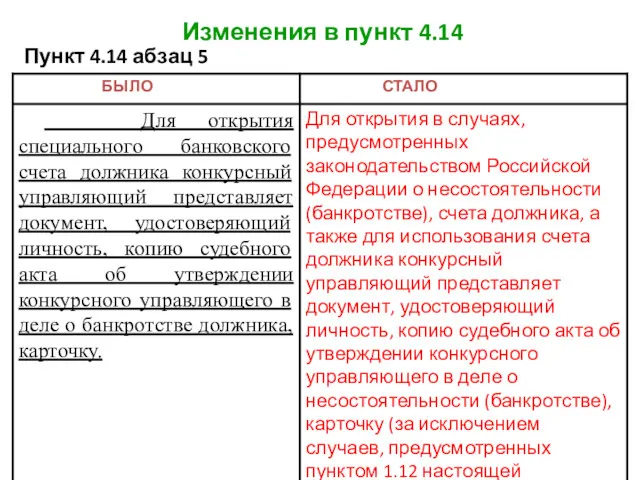 Изменения в пункт 4.14 Пункт 4.14 абзац 5