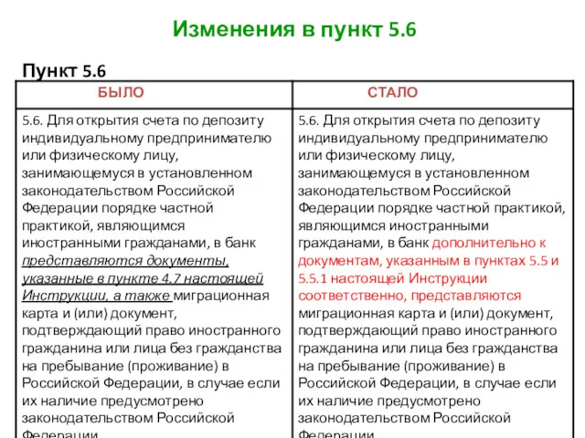 Изменения в пункт 5.6 Пункт 5.6