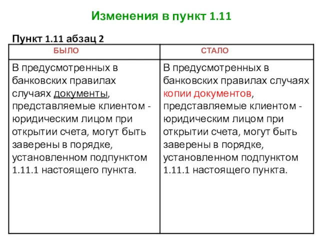 Изменения в пункт 1.11 Пункт 1.11 абзац 2