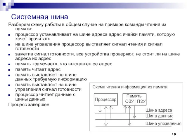 Системная шина Разберем схему работы в общем случае на примере