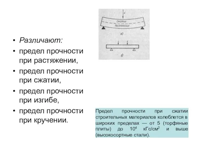 Различают: предел прочности при растяжении, предел прочности при сжатии, предел