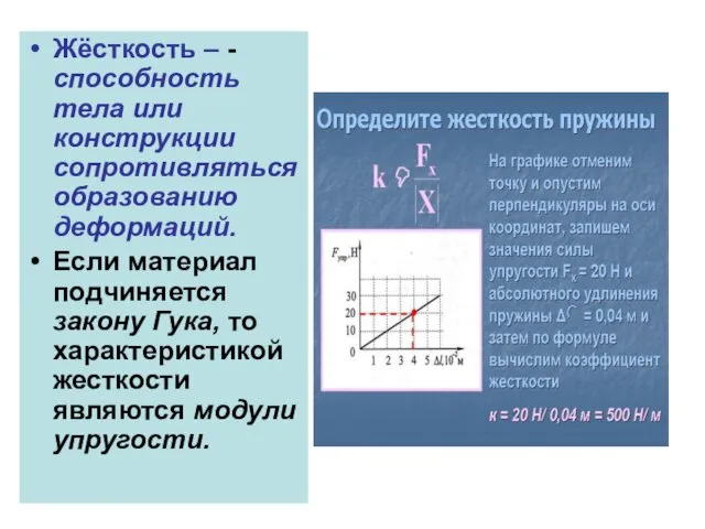 Жёсткость – - способность тела или конструкции сопротивляться образованию деформаций.