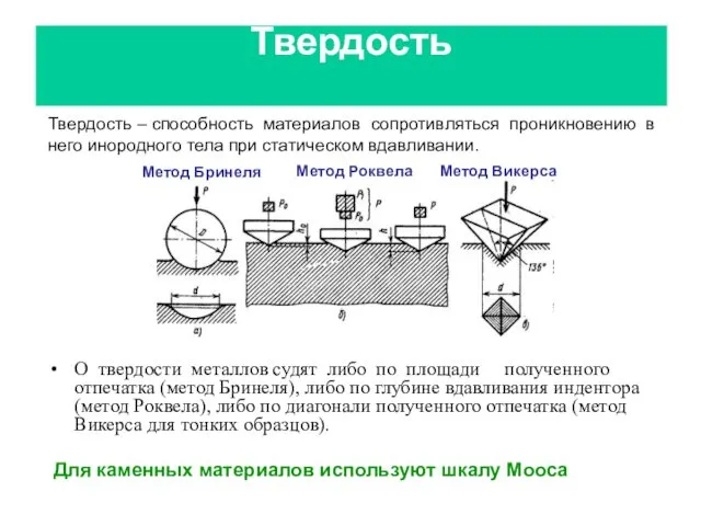 Твердость О твердости металлов судят либо по площади полученного отпечатка