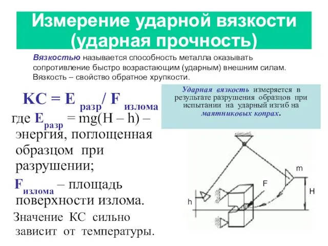 Измерение ударной вязкости (ударная прочность) KC = E разр/ F