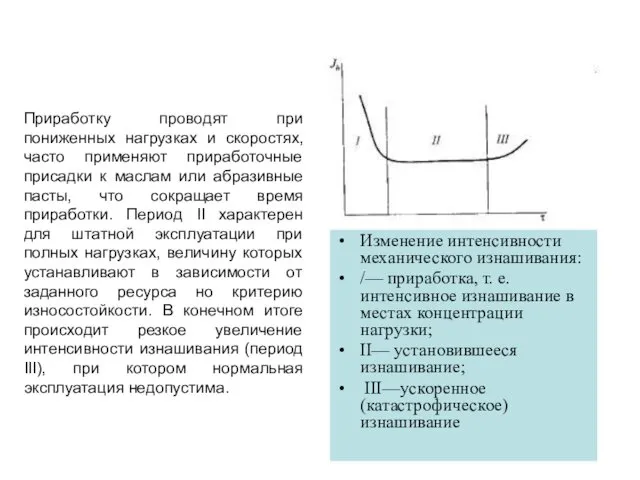 Изменение интенсивности механического изнашивания: /— приработка, т. е. интенсивное изнашивание