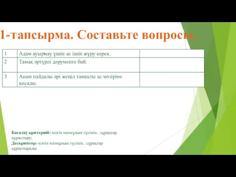 1-тапсырма. Составьте вопросы. Бағалау критерийі: мәтін мазмұнын түсініп, сұрақтар құрастыру; Дескриптор: мәтін мазмұнын түсініп, сұрақтар құрастырады.