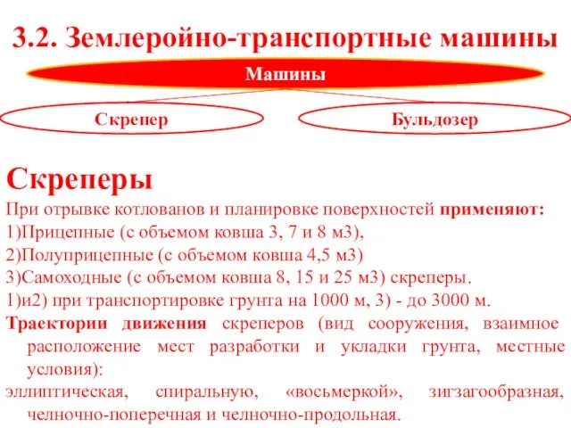 3.2. Землеройно-транспортные машины Скреперы При отрывке котлованов и планировке поверхностей