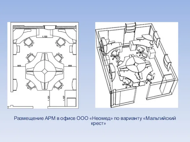 Размещение АРМ в офисе ООО «Неомед» по варианту «Мальтийский крест»