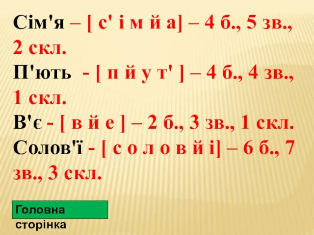 Сім'я – [ с' і м й а] – 4