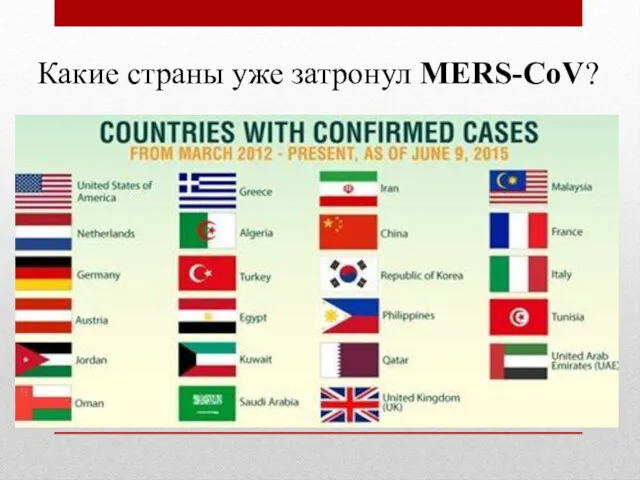 Какие страны уже затронул MERS-CoV?