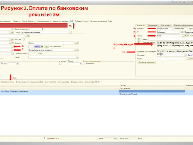 Оплата по банковским реквизитам. Рисунок 2. 1. 2. 3. 4.