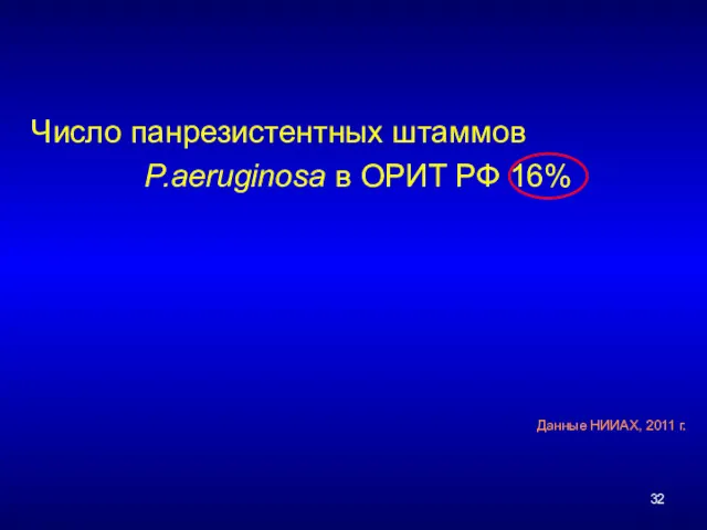 Число панрезистентных штаммов P.aeruginosa в ОРИТ РФ 16% Данные НИИАХ, 2011 г.