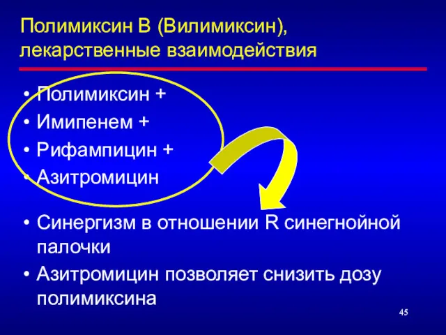 Полимиксин В (Вилимиксин), лекарственные взаимодействия Полимиксин + Имипенем + Рифампицин