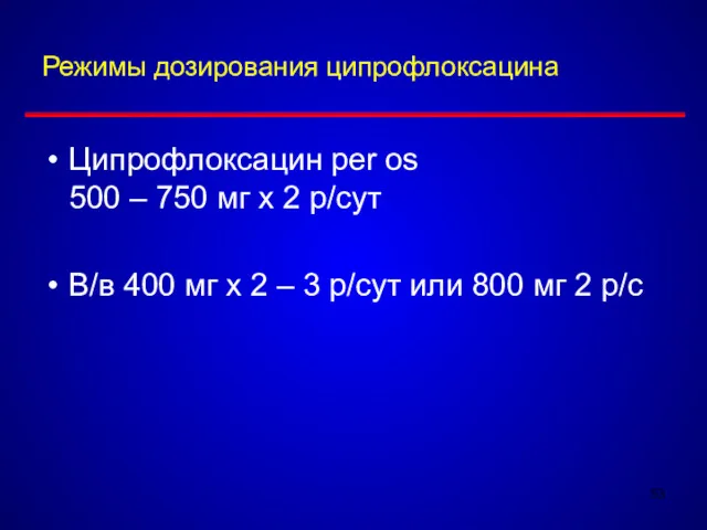 Режимы дозирования ципрофлоксацина Ципрофлоксацин per os 500 – 750 мг