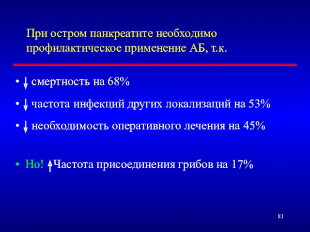 При остром панкреатите необходимо профилактическое применение АБ, т.к. смертность на