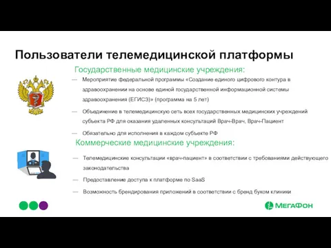 Пользователи телемедицинской платформы Коммерческие медицинские учреждения: Телемедицинские консультации «врач-пациент» в