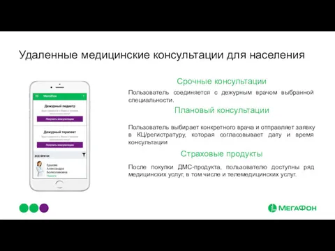 Удаленные медицинские консультации для населения Срочные консультации Пользователь соединяется с