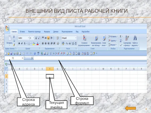ВНЕШНИЙ ВИД ЛИСТА РАБОЧЕЙ КНИГИ Строка формул Строка адреса Текущая ячейка