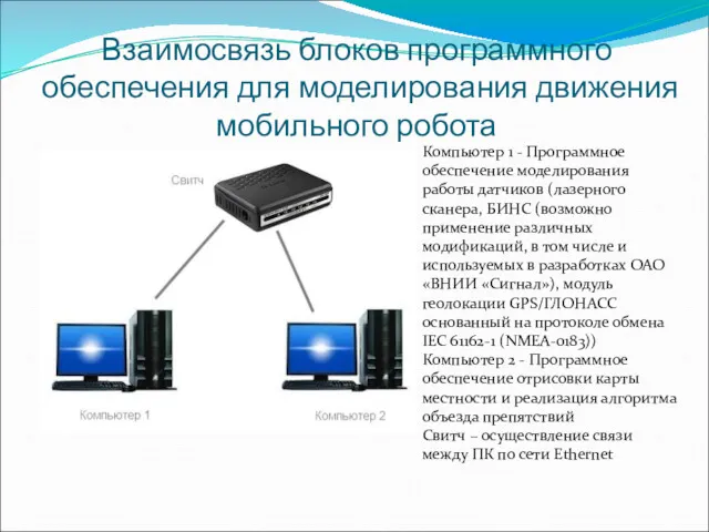 Взаимосвязь блоков программного обеспечения для моделирования движения мобильного робота Компьютер