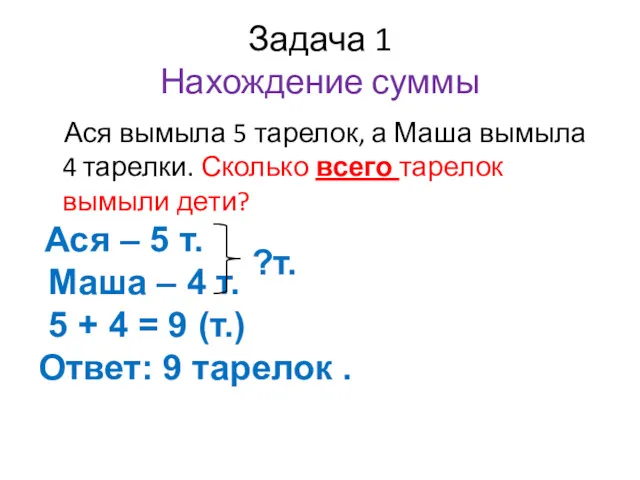 Задача 1 Нахождение суммы Ася вымыла 5 тарелок, а Маша