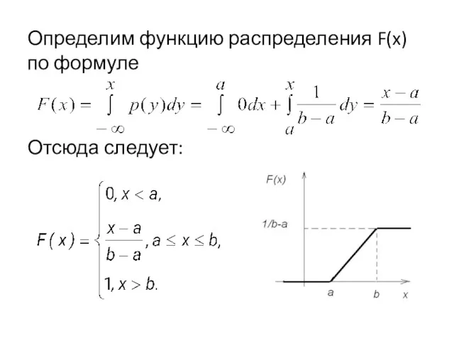 Определим функцию распределения F(x) по формуле Отсюда следует: