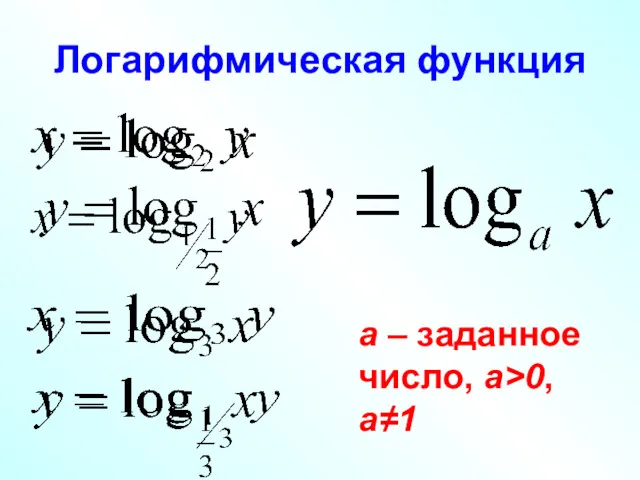 Логарифмическая функция а – заданное число, а>0, а≠1