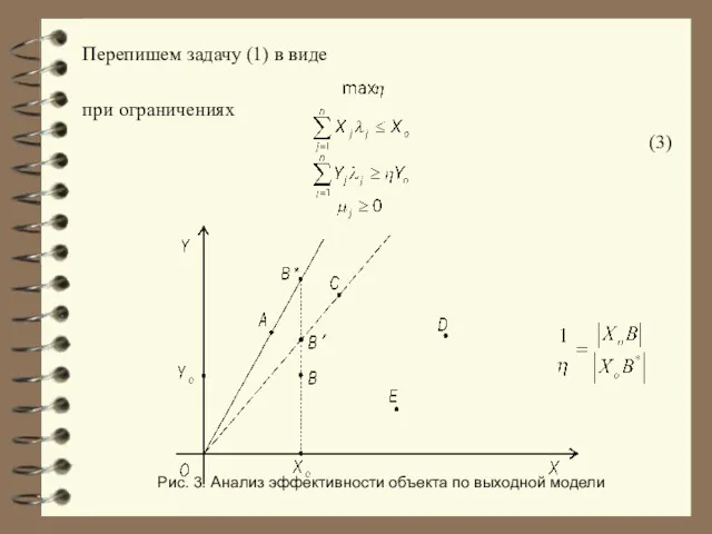 Перепишем задачу (1) в виде при ограничениях Рис. 3. Анализ эффективности объекта по выходной модели (3)