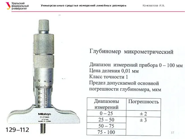 Универсальные средства измерений линейных размеров Коновалова И.В.