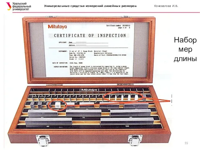 Набор мер длины Универсальные средства измерений линейных размеров Коновалова И.В.