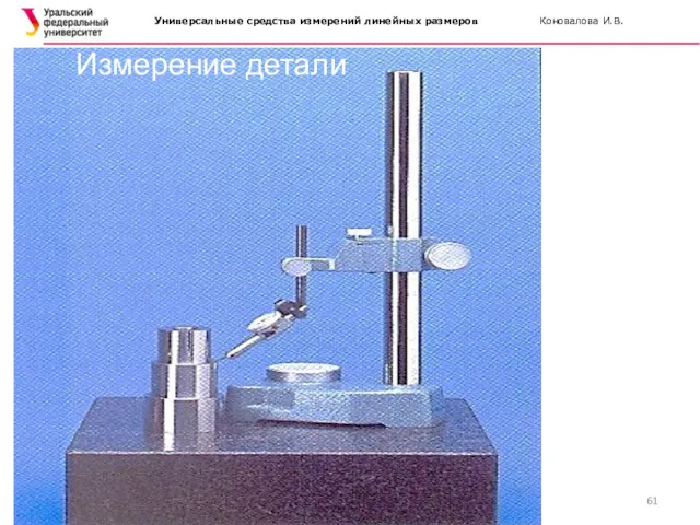 Измерение детали Универсальные средства измерений линейных размеров Коновалова И.В.