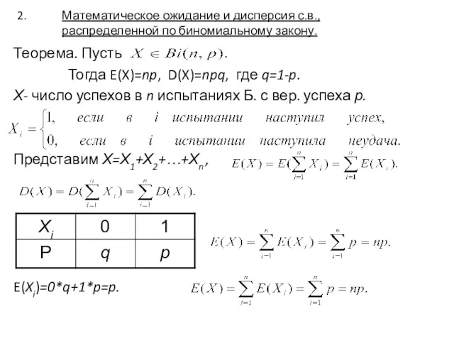 Математическое ожидание и дисперсия с.в., распределенной по биномиальному закону. Теорема.