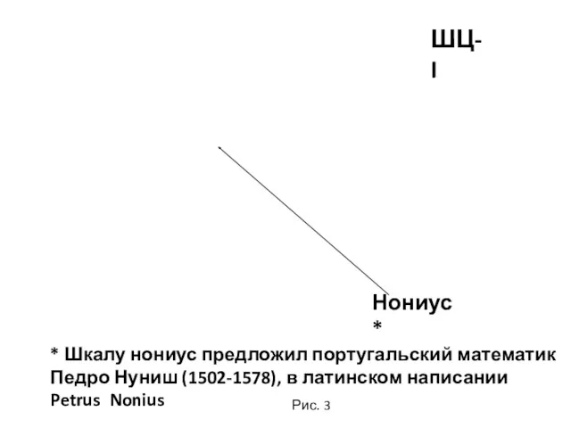 Нониус * * Шкалу нониус предложил португальский математик Педро Нуниш