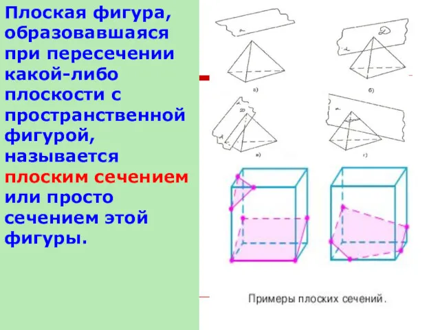 Плоская фигура, образовавшаяся при пересечении какой-либо плоскости с пространственной фигурой, называется плоским сечением