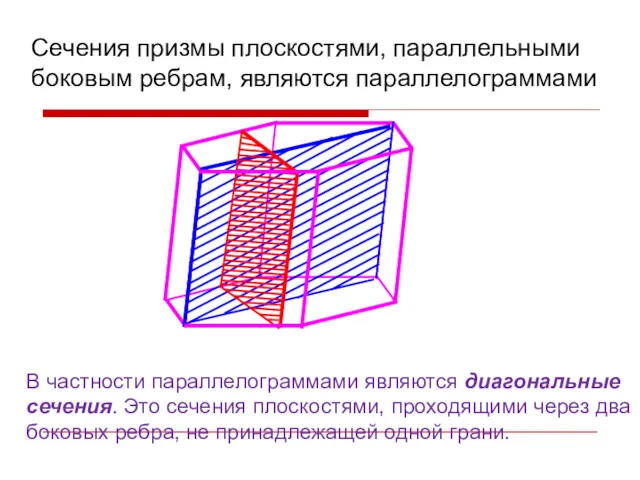 Сечения призмы плоскостями, параллельными боковым ребрам, являются параллелограммами В частности параллелограммами являются диагональные