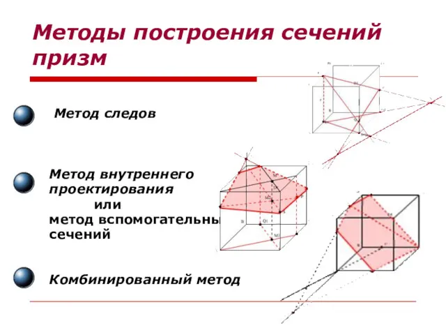 Методы построения сечений призм Метод следов Метод внутреннего проектирования или метод вспомогательных сечений Комбинированный метод